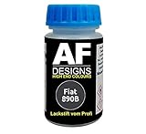Alex Flittner Designs