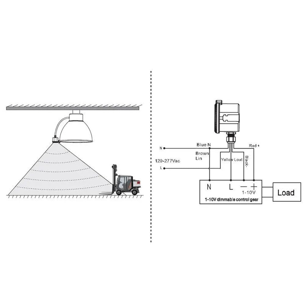 MC054VRC2B Merrytek Mikrowellen Bewegungssensor 5.8GHz Dimmbar IP65 Bewegungsmelder 120-277V Deckenmontage LED-Schalter 1-10V Industrie Lagerhallen Fernbedienbar