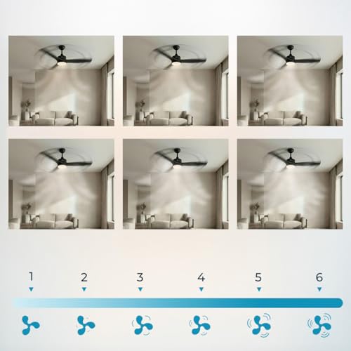 Cecotec Ventilateur de Plafond avec Lumière EnergySilence Aero 452 QuickSnap Black. 30W, Moteur DC, Diamètre 52" (132cm), 3 Pales, 3 Tons LED, Télécommande, Minuterie, Montage Rapide en un Clic