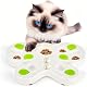 Intelligenzspielzeug für Katzen von All For Paws im Vergleich