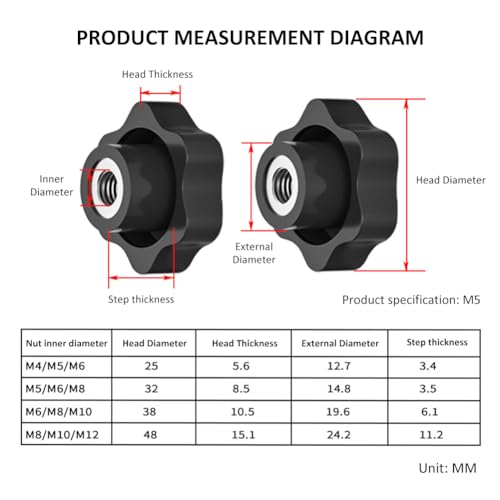 Sterngriffmutter M5,sternmutter m5,Innengewinde Klemmknopf, Rändelmutter,M5 Klemmmutter,Sternkopf Klemmknopf, Rändelknopf,Rändelgriffmuttern,M5 Sternschraube Rändelschraube,10Pcs