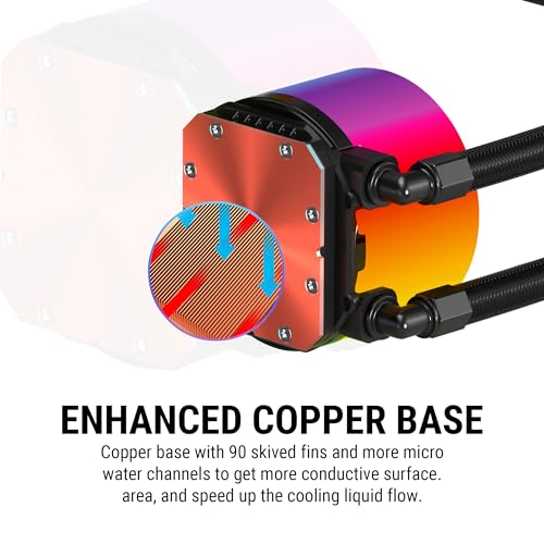 Ant Esports ICE Chroma 240 ARGB 240mm ARGB Liquid Cooler/AIO with CPU Temperature Display - Black | Support Intel & AMD CPU Socket AM5, AM4, AM3,... - Image 6