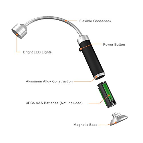 image for SODIAL 2 Pack Barbecue Grill Light Magnetic 360 Degree Adjustable BBQ 