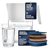 LARQ Water Filter Pitcher 1.9L (8-Cup) – Nano Zero Filter Removes Chlorine, Lead, PFAS & More – Pure White