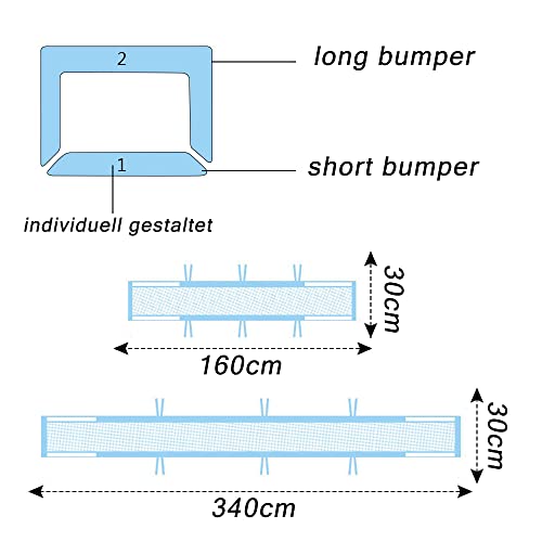 Paracolpi Lettino 4 Lati,Paracolpi Tessuto