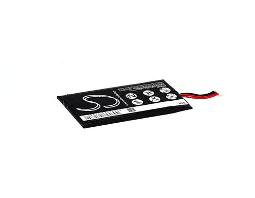 Battery For Crestron Lppczrst1S1P, Tpmc-3X-Btp #TOP3