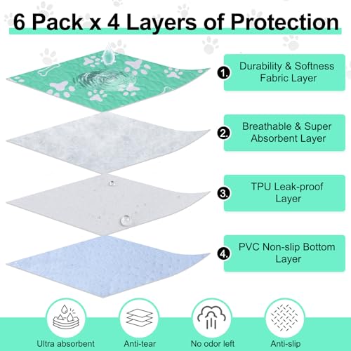 Image of BEAUTYZOO 8 Pack Washable Pee Pads for Dogs, Reusable Puppy Pads for Potty Training, Waterproof Super Absorbent Whelping Pads Mats Non Slip Against Urine for Small Medium Dogs Cats, 18 inch x 24 inch