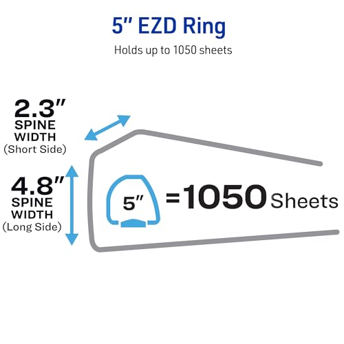 image for Avery Heavy-Duty View 3 Ring Binders, 5 Inch One Touch EZD Rings, 1,05