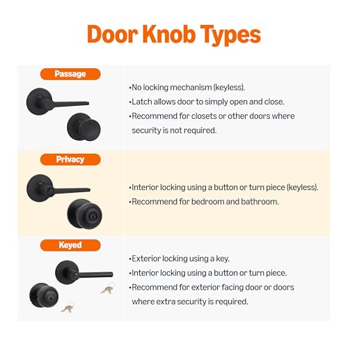 Amazon Basics Contemporary Madison Passage Door Lever, Easy Installation, Matte Black, 1-Pack