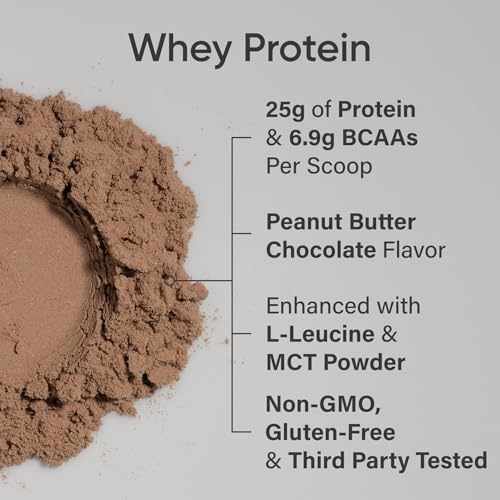Image of Sports Research 100% Whey Protein Isolate Chocolate Peanut Butter - U.S. Sourced Protein Powder w /BCAAs -No Artificial Flavors or Gums- Informed Sport Tested . Gluten Free- 2lb Bulk Bag, 25 Servings