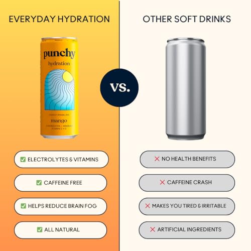 Punchy Drinks - Mango - Everyday Hydration, Lightly Sparkling, Essential Electrolytes, Minerals, Vitamins, Real Fruit, Supports Immunity, Caffeine Free, Aids Muscle Function, Low Calorie - 12 x 330ml - Image 4