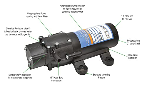 Everflo Ef1000-Box 12V Diaphragm Pump Hose Barb, 1.0 Gpm, 3/8" Npt Port #TOP2