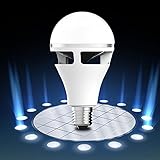 lampe led avec haut-parleur bluetooth intégré ♬ couleur : geste de logiciel gratuit de l'App : vous pouvez des QR codes scanner le produit ou rechercher un logiciel avec le nom ch Smart Bulb. Le logiciel APP prend en charge Android 2.3.3 et plus, iPhone 4S et plus tard avec iOS 7.0. Compatible avec smartphone, ordinateur portable, iPad, iPhone.