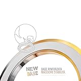 TECNODIDATTICA B00TONBRB0 lato 4