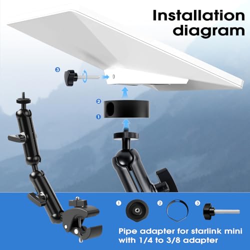 Image of for 2026 /2025 /2024 Starlink Mini Clamp Mount Pipe Adapters, Double Long Arm,Starlink Mini Pole Clamp Mount Accessories,Adjustable Clamp Bracket for RV /Pole /Roof Rack /Yacht (Black)