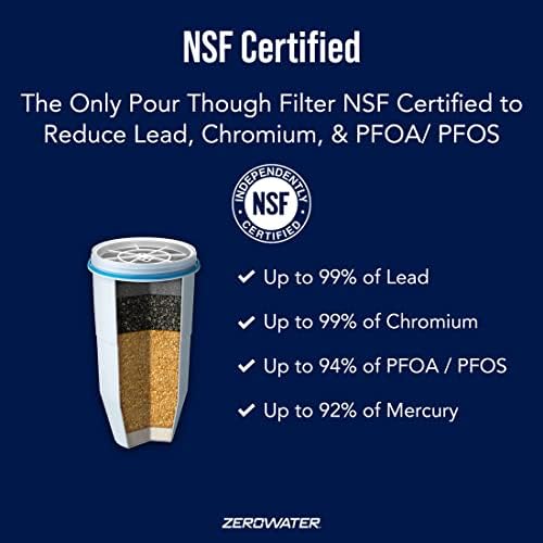 ZeroWater 4.7 litres Water Dispenser Combo with 3x Advanced 5 Stage Filter, 0 TDS, NSF certified, Reduces Fluoride, Chlorine, Lead and Chromium, Water Quality Meter included