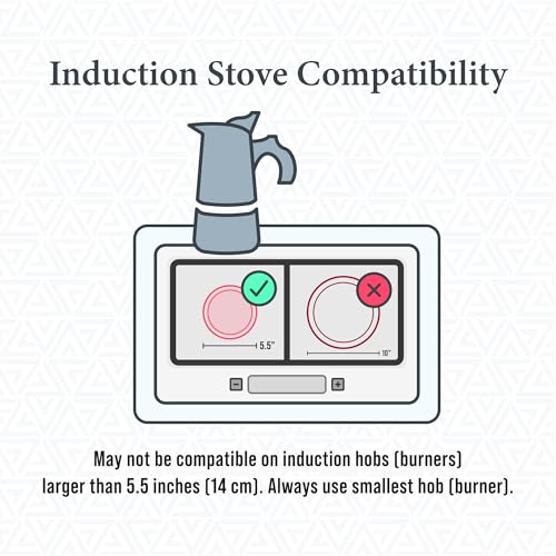 Image of London Sip Stainless Steel Stovetop Espresso Maker Moka Pot Italian Coffee Percolator, Silver, 10 Espresso Cups (Pack of 12)