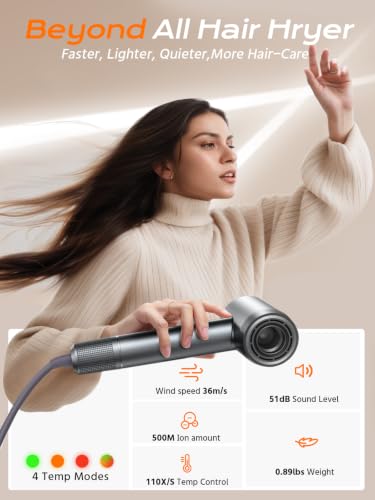 Image of Hair Dryer, 160000 RPM Professional High-Speed Blow Dryer 500 Millions Negative Ionic Care Hair Dryer for Fast Drying, Low Noise Thermo-Control Hairdryer for Women, Travel with Diffuser & Nozzle