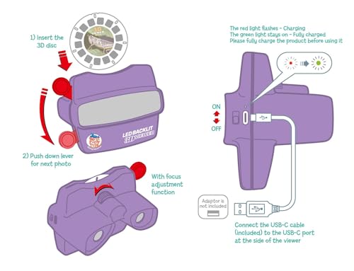 WARM FUZZY LED 3D Viewer Insects | USB-C Rechargeable by WARM FUZZY - Used condition - Image 2