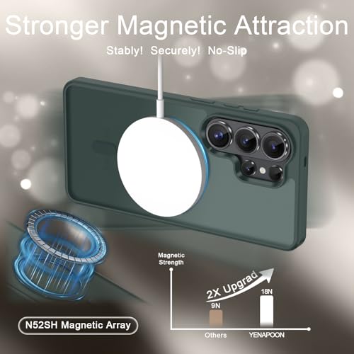 Image of for Samsung Galaxy S26 Ultra Case, Matte Magnetic Phone Cover, Gray | Fit for MagSafe, Screen Protector included, Shockproof Military Grade Protection, Translucent Frosted Back