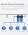 Waterdrop Spin Down Sediment Filter, 40-50 Micron Whole House Water Filter System for Well/City Water