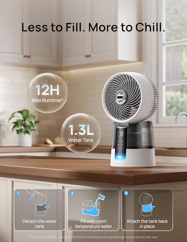 Image of DREO TurboCool Misting Fan 516, 5℉ Drop Cooling Fans that Blow Cold Air | 150+30 Omni-directional Oscillating, Evaporative air cooler, 26 ft /s Wind, Ultrafine Mist, 20dB, 6 Speeds 2 Modes, White