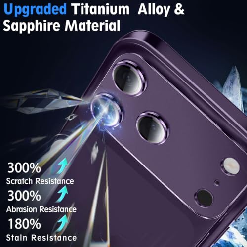 SiHPuoy Camera Lens Protector for iPhone 18 Pro Max, Tempered Glass, Red - image 4