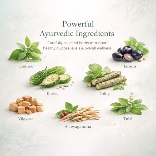Image of PRIMEVITA Sugar Support Powder 200g | Premium Herbal Wellness Blend with Gudmar, Karela, Jamun, Giloy, Tulsi & Vijaysar | Helps Regulate Sugar Management | Supports Healthy Glucose Levels*