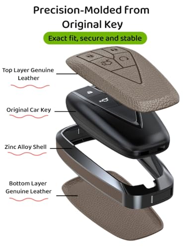 Coque de clé compatible avec Changan CS35 CS55 CS75 Plus étui cuir 5 boutons - 7