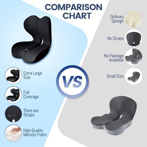 TALSTILA Seat Cushion for Office Chair, Lumbar Support Pillow for Office Chair, Memory Foam Ergonomic Seat Cushion for Long Sitting, Back & Tailbone Pain, for Office Chair, Car & Gaming Seat - 4