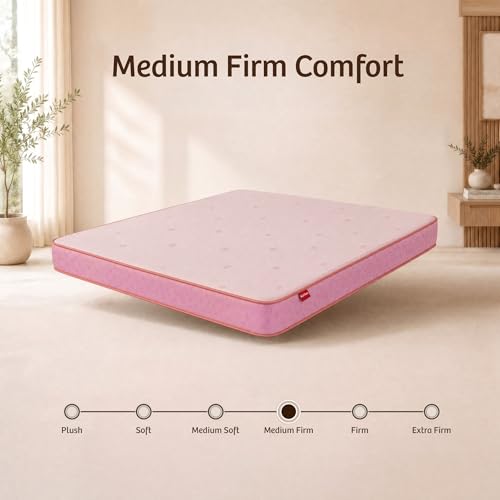 Image of Kurlon Ortho Plus Mattress | Single Size 75x35x5 Inches | Medium Firm Body Zone Orthopedic Support | Aligned Spine Support | Soft Knitted Fabric Cover | Better Pressure Relief | 10 Years Warranty