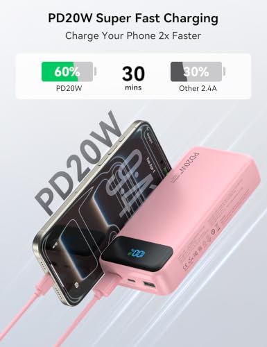 Nusyddy Portable Charger 20000mAh with 4 Built-in Cables & 6 Outputs Pink - image 3