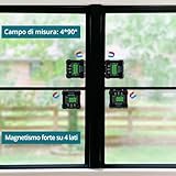 YGiTK B0CQLZRG68 lato 4