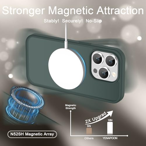 Image of YENAPOON for iPhone 15 Pro Max Case, Matte Magnetic Phone Cover [with 1 Screen Protector] [Support for MagSafe] [Shockproof Military Grade Protection] Translucent Frosted Back, Gray