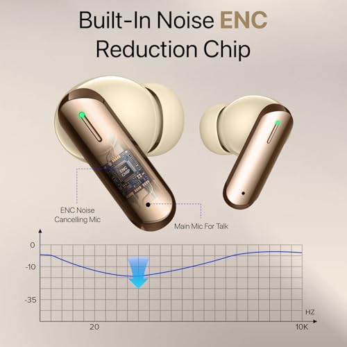 Image of Vaku Luxos BOOMX Wireless Earbuds Bluetooth 5.4 TWS Headphones 60H Playback Bass Stereo 13mm Drivers Gaming Low Latency HD Calls Touch Control Fast Charging IPX Waterproof- White