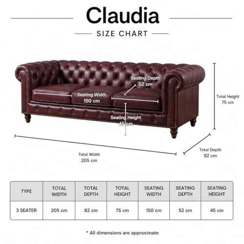 Image of Modern Classic Design Leatherette Luxury Chester Sofa Set with Button Tufted, Sofa for Living Room Home, Office, Hotle and Lobby, Living Room Set (Burgundy, 3 Seater Sofa)