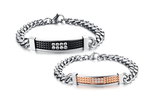 JewelryWe