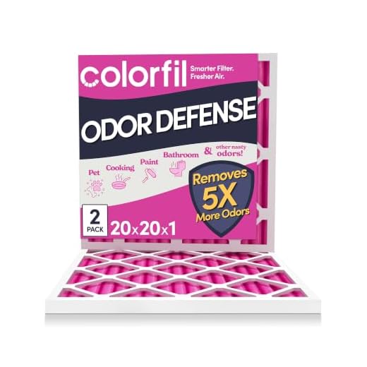 20x20x1 Air Filter by Colorfil | Color Changing Filters Designed for Cat and Dog Odor | MERV 8 Filter | Air FIlter 20x20x1 | Air Conditioner Filter | HVAC Filter for Pet Hair | 20x20 Air Filter 2 pack