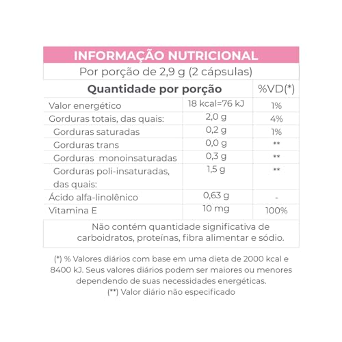 BOMCICLO 1000mg - 60 Cápsulas - Central Nutrition