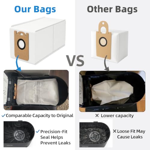 Bolsas de polvo de 3,5 L para iHome AutoVac Nova, limpieza sin interrupciones 2