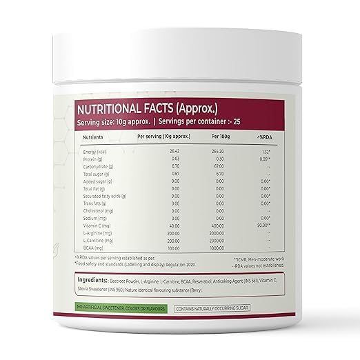 Image of Rooted Actives Power Beets (250 g) - Organic Beet root powder with L arginine, L Carnitine, BCAA, Reservatrol & Stevia | Beets Powder Supplement & Pre Workout (Pack of 2)