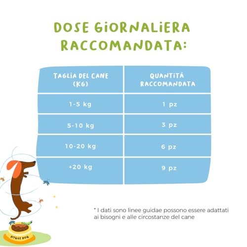 Hygge Dog Hundekekse für Hunde, gegen Dermatitis | Reich an schwarzen Johannisbeeren für EIN strahlendes und gesundes Fell | Funktioneller Hundesnack Geschmack Johannisbeere | 100 g | italienisches