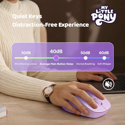 Image of My Little Pony Silent Wireless Mouse -M06 Fluttershy Bluetooth & 2.4G Silent Mouse, 1600 DPI Cute Computer Mouse for Laptop, Mac, PC, Aesthetic Desk Accessories Gift for Fans, Women (Cream)