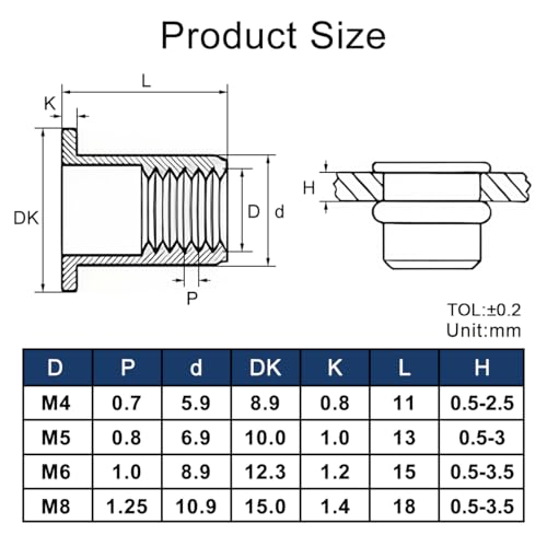 Drenky Nietmuttern M8 Flachkopf-Gewindeeinsätze 50 Stück Blindnietmuttern Verzinkt Kohlenstoffstahl Einnietmuttern Innengewinde Rivet Einziehmuttern Blindnietmutter für Metallplatten Rohre Usw