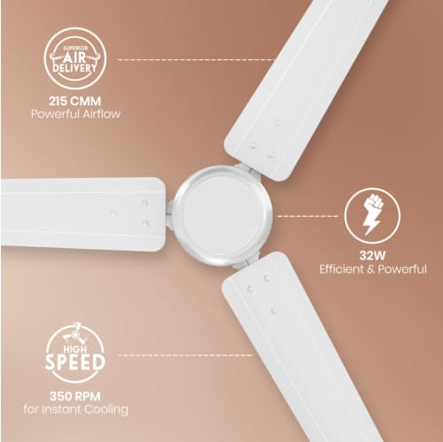 Image of Crompton Energion Elevate 1200mm BLDC Ceiling Fan | Remote Control | 32W Energy Efficient | 5-Star Rated | 350 RPM High Speed | Silent Ceiling Fan | Pack of 1 | 3-Year Warranty (Opal White)