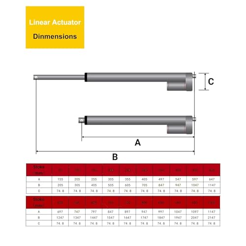 Actuador lineal de 24 V 400 mm 200N 40 mm/s para proyectos motorizados 2