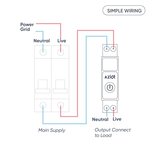 Image of Aziot 1P 63A WiFi MCB, Smart Circuit Breaker with Power Monitoring, Remote & Voice Control | Compatible with EV Chargers, Geysers, Water Pumps, Room Heaters, and Heavy-Duty Appliances | SmartLife App