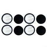 Lecreatekit