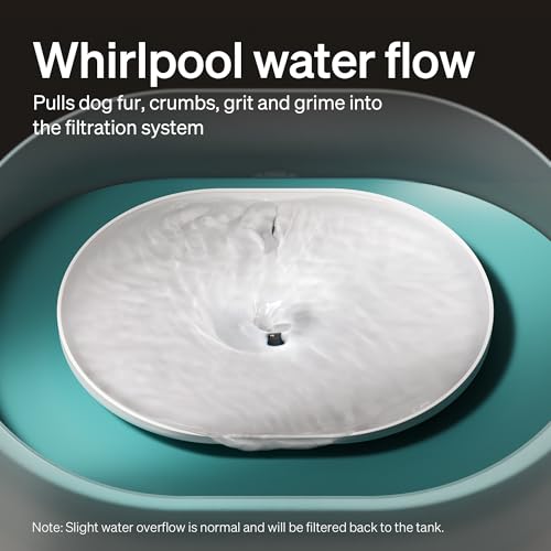 Fuente de agua PETLIBRO 2.1Gal con 4 filtros recambio miniatura 3