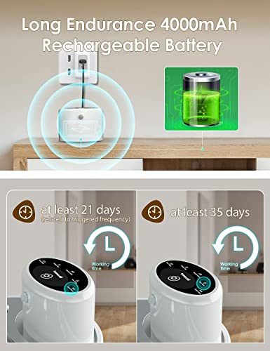 Controlador batería para fuente de agua para gatos miniatura 3